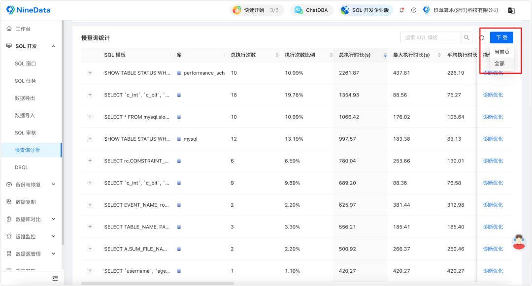 DBA轻松应对慢查询挑战，使用NineData这款工具就够了！