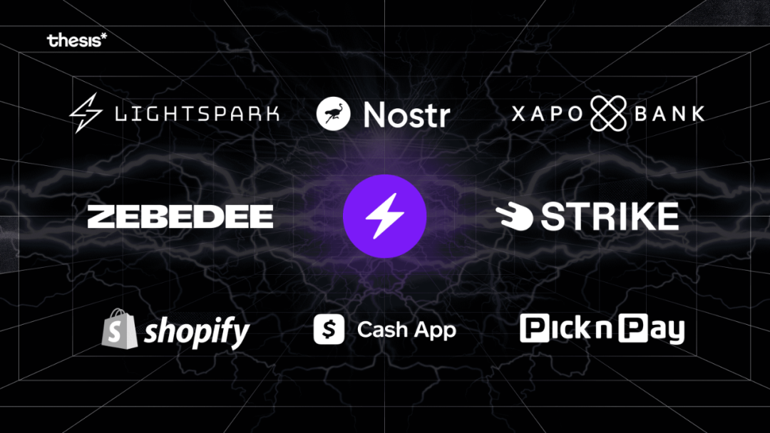 2023的比特币:价格大涨与生态爆发