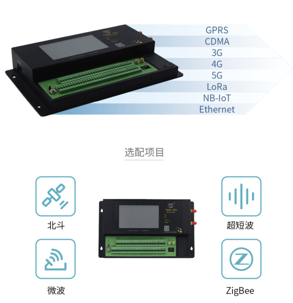 四信遥测终端 F9164系列具有多种通信方式