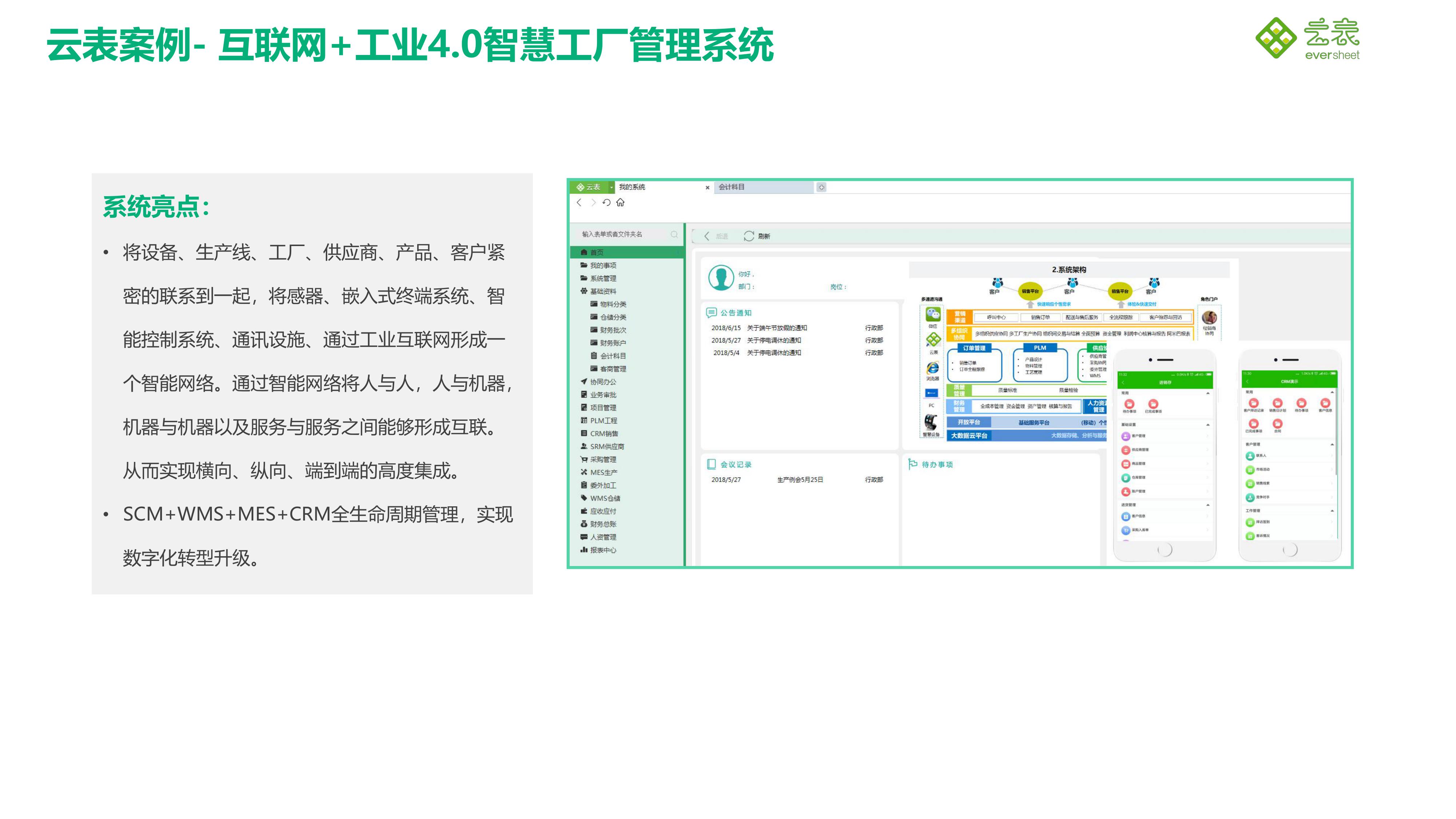 业务需求紧急,IT部门缺失,企业如何应对＂影子IT＂危机?