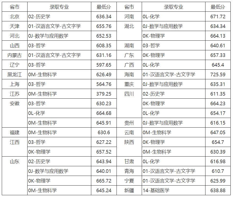 b72a4e92def1a60c41f57a33c5e54c5c.png