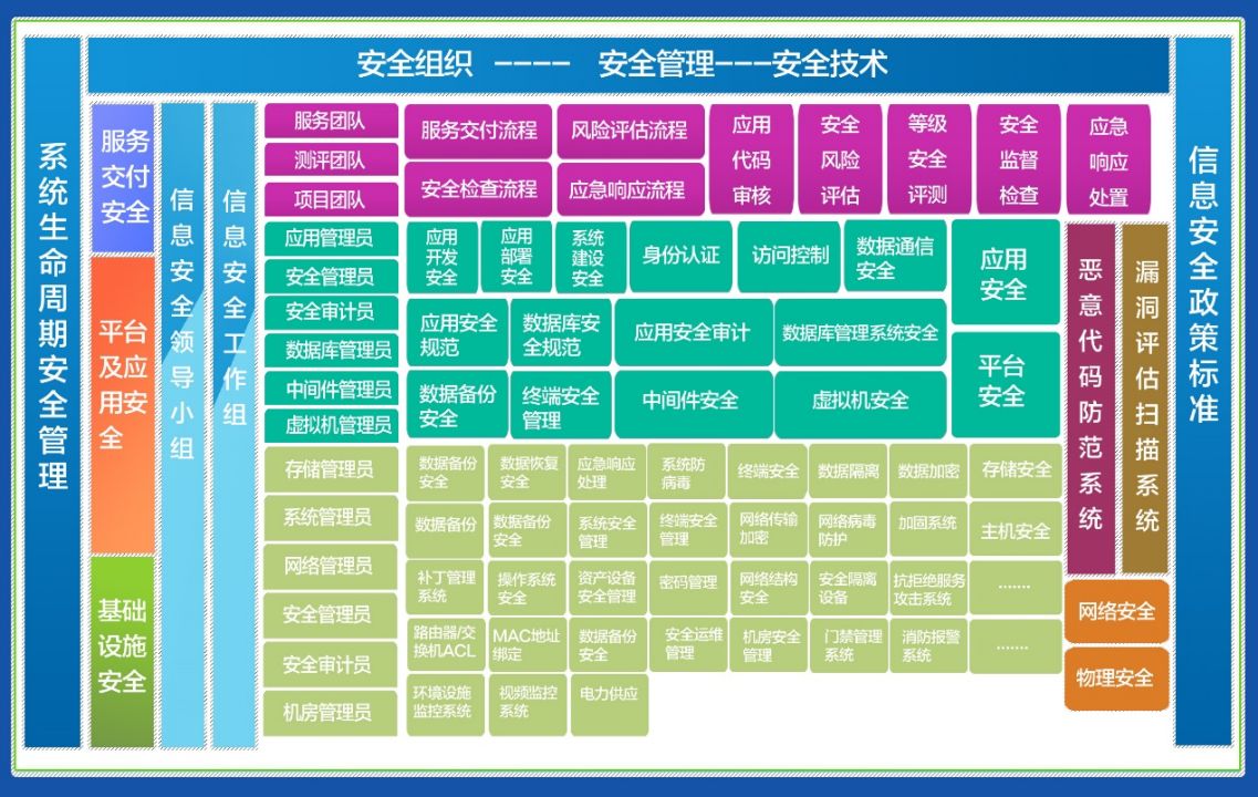 259页11万字智慧水利建设项目解决方案