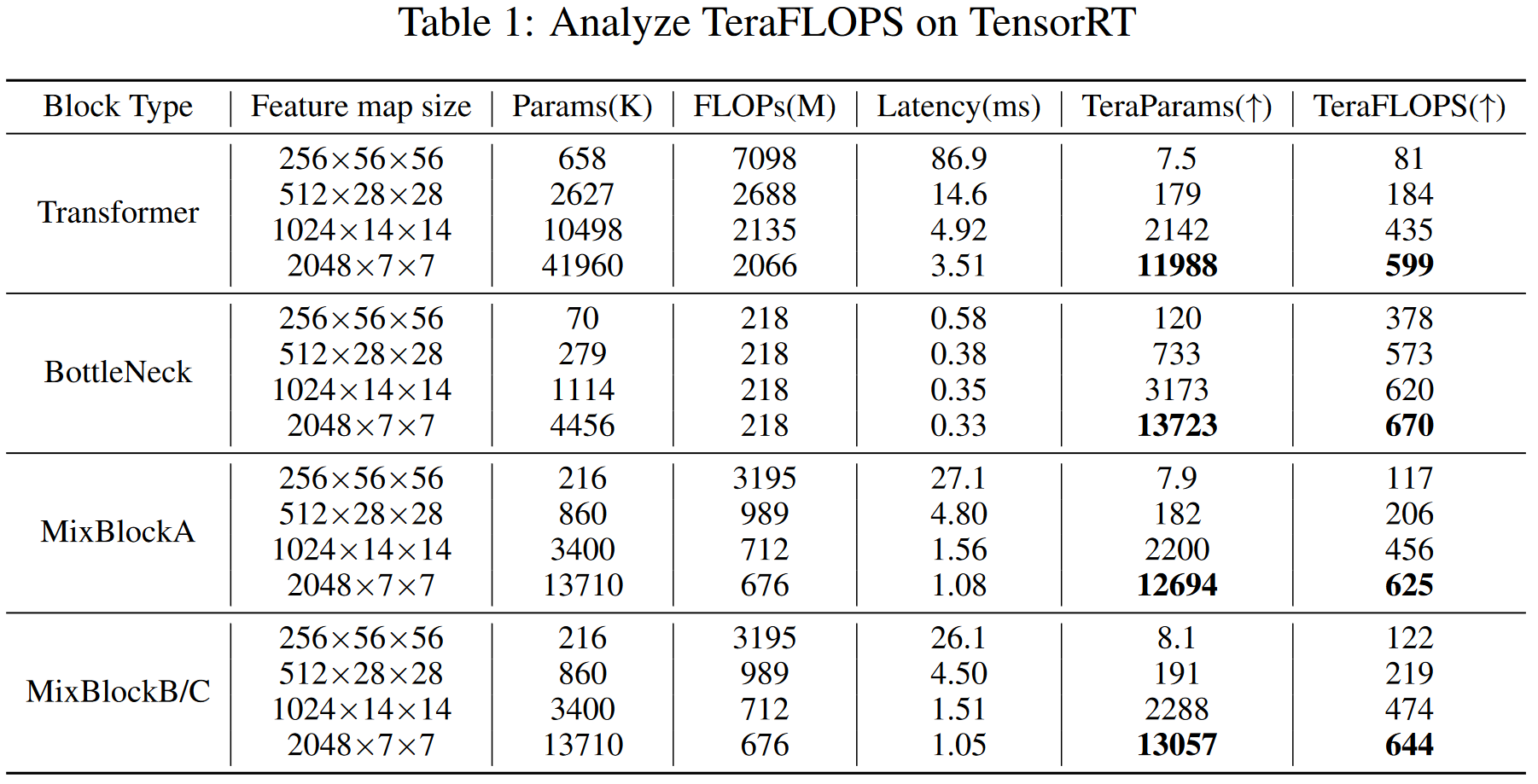 runtime_analyze.png