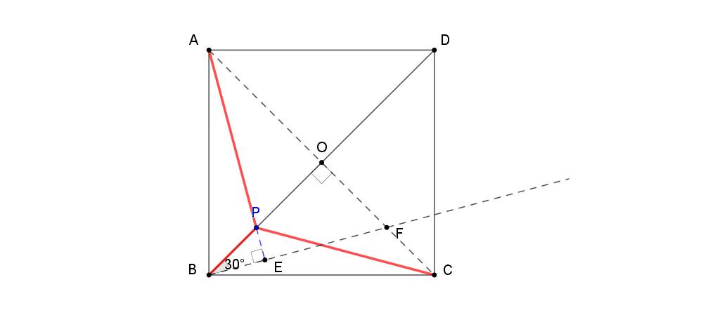 有很多种方法,可以用三角函数,ae=ab·sin∠abe,ae=2sin75°.