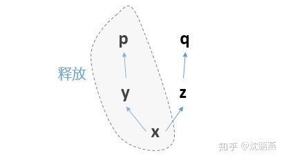 b738421580f16270ccdd6d3cc5d1e003.png