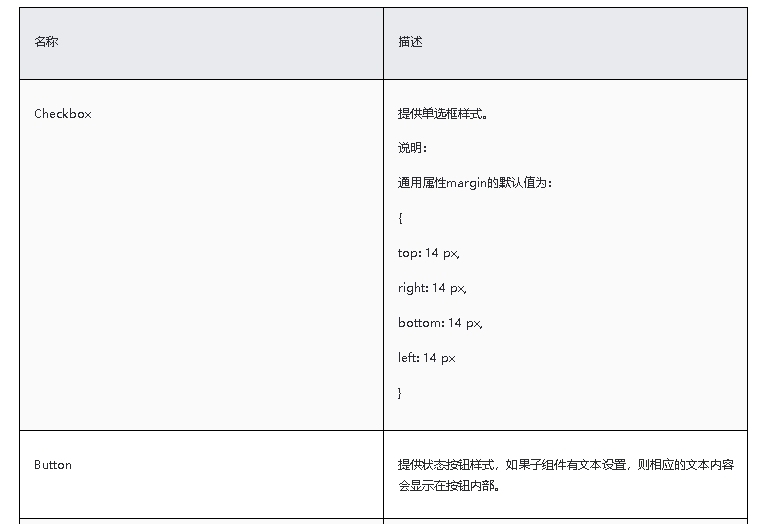 HarmonyOS/OpenHarmony原生应用-ArkTS万能卡片组件Toggle-开源基础软件社区