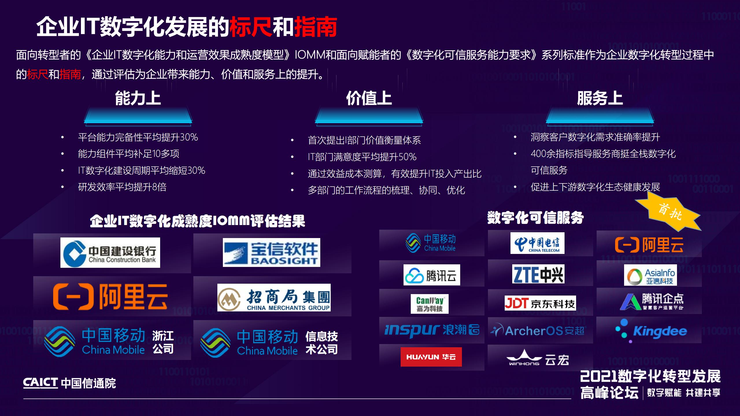 企业IT数字化能力和运营效果成熟度模型及系列标准解读