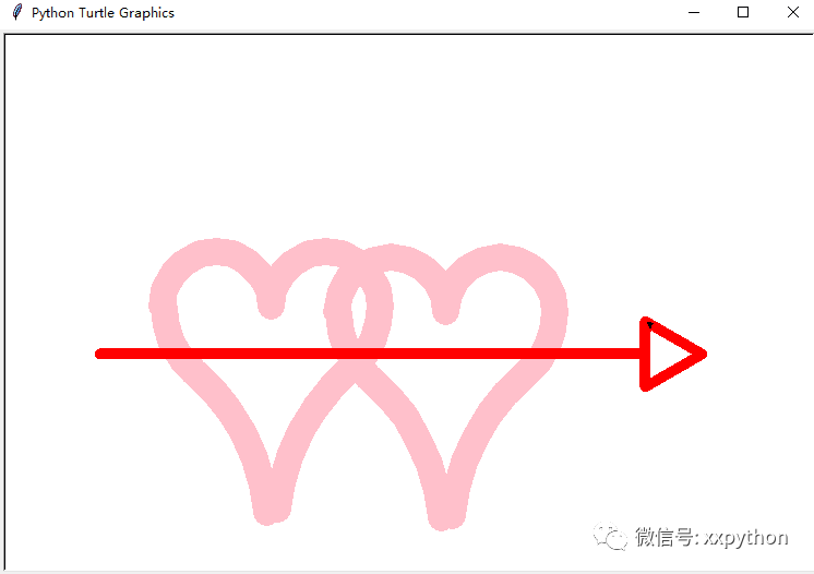 circle函数用法 turtle_Python绘图库Turtle详细分析