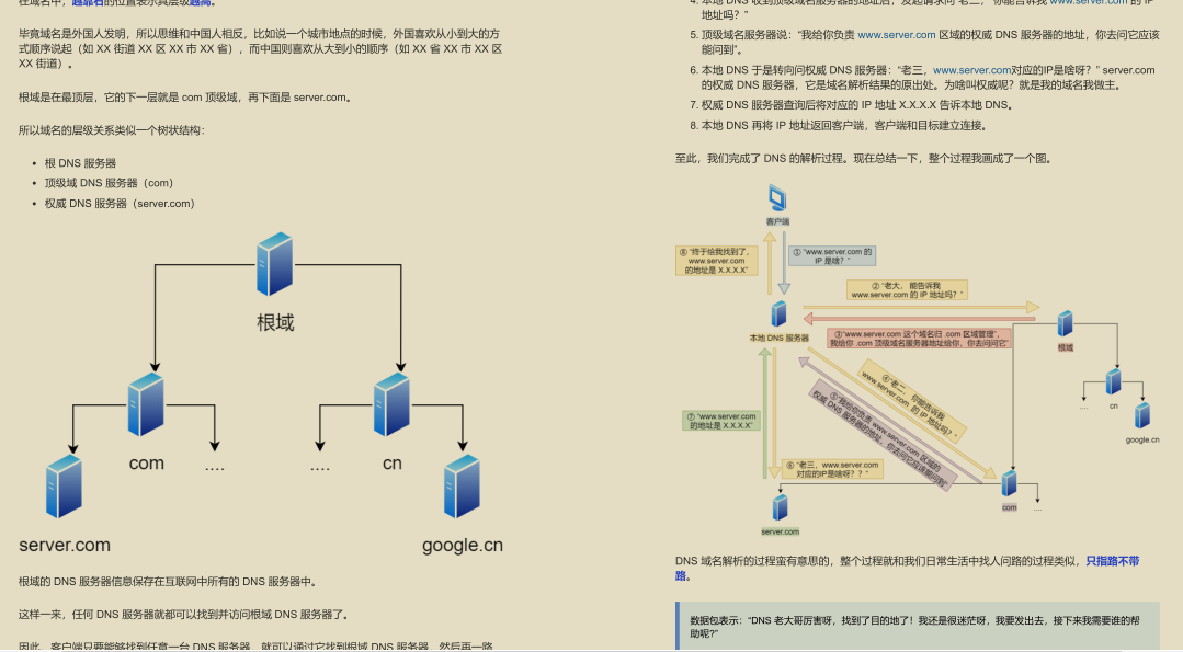 GitHub has over 10,000 stars!  Illustrated network of "Fairy Document" released by Tencent technical officer