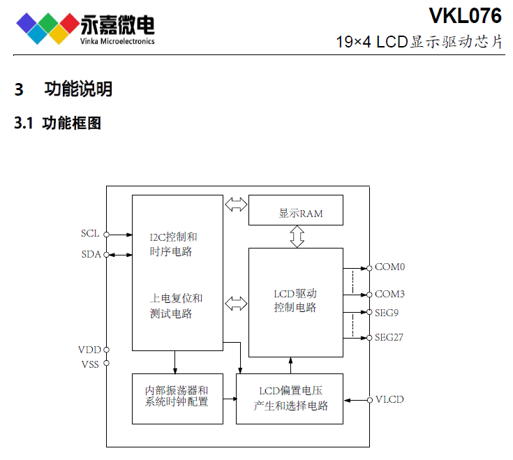 超低功耗/抗干扰19*4段LCD液晶显示驱动IC-VKL076SSOP28 I2C通讯接口 小体积封装 FAE支持