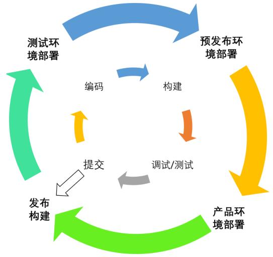 b7491c70da84693ddfdb3cdc101922e2.png