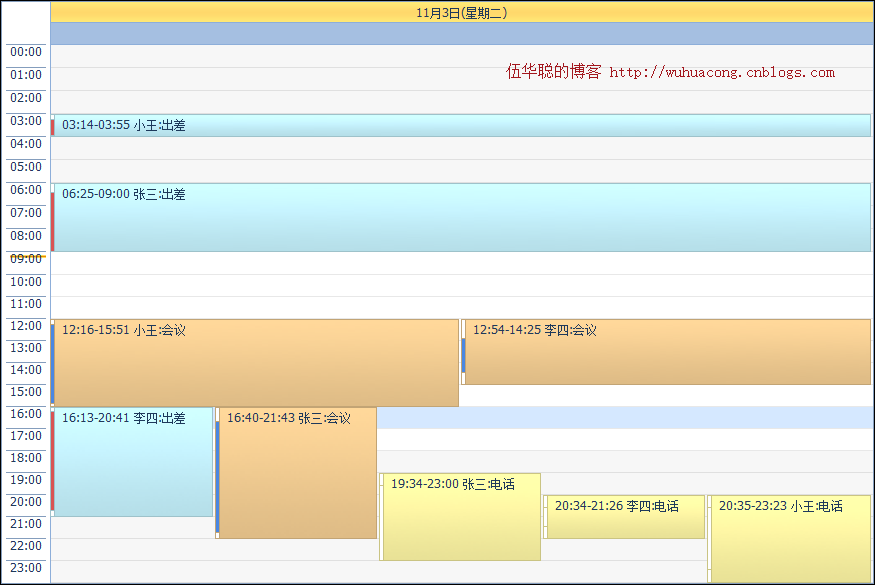 DevExpress Winform界面效果图