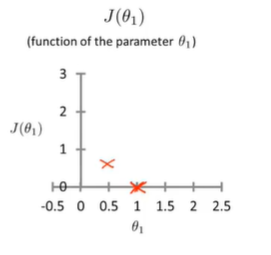 image-20220302125634490