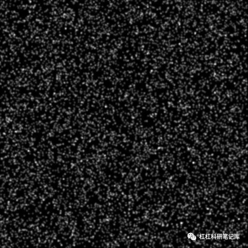 散斑结构光三维重建原理详细汇总-CSDN博客