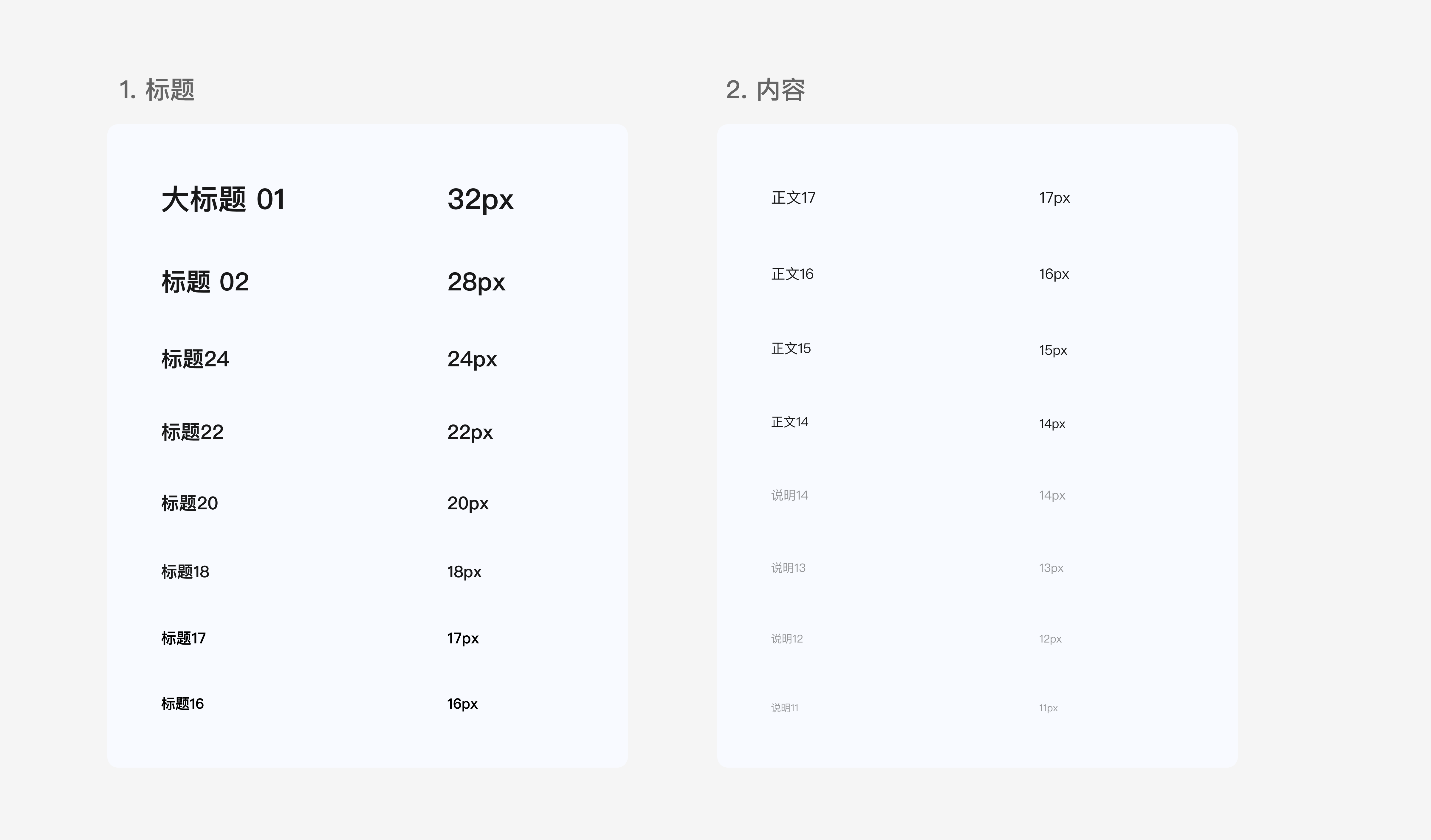 Tuya MiniApp 设计指南