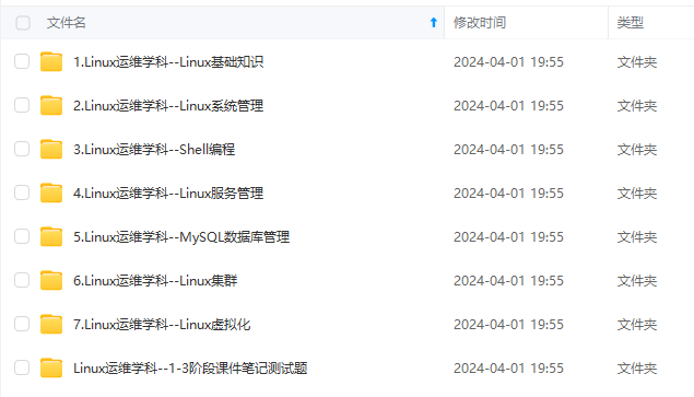 【运维日常】华为云专线实现idc通过nat出网_通过 nat 开通(1),2024年