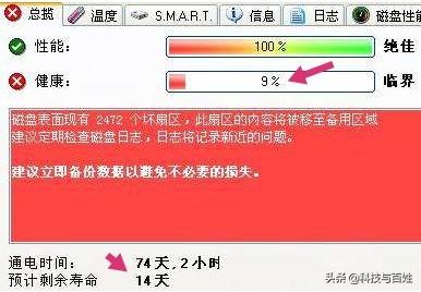 ffmpeg检测文件是否损坏_教你一招如何检测硬盘，让你知道硬盘是否有损坏？还有几天寿命？...