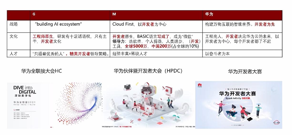 image-20220525161350509