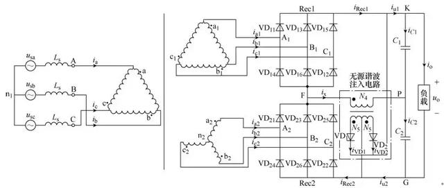 鏈接注入解決方法直流側電壓諧波注入法可有效抑制串聯型24脈波整流器