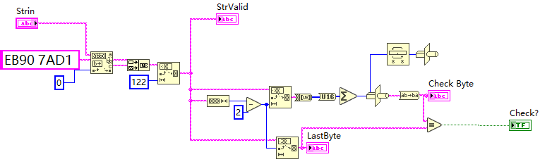 LabVIEW中的Reverse String函数与字节序转换