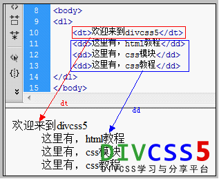 用dl元素编辑html个人信息,html dl dt dd标签元素语法结构与使用