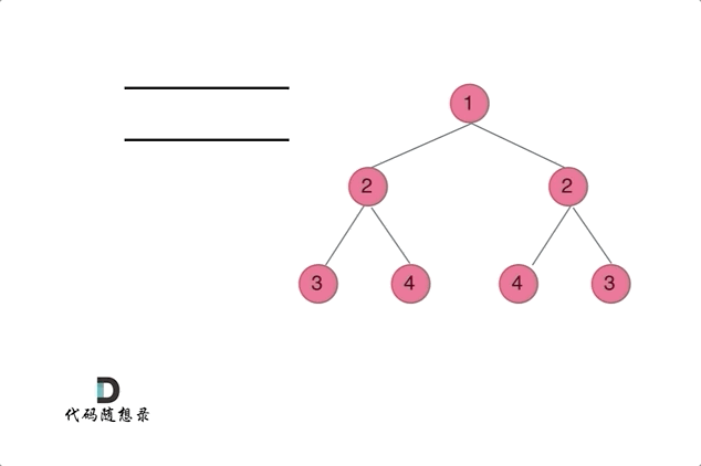 2023-12-13 树的层次遍历和树的反转以及树的对称