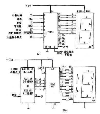 计数器的LED显示控制电路图