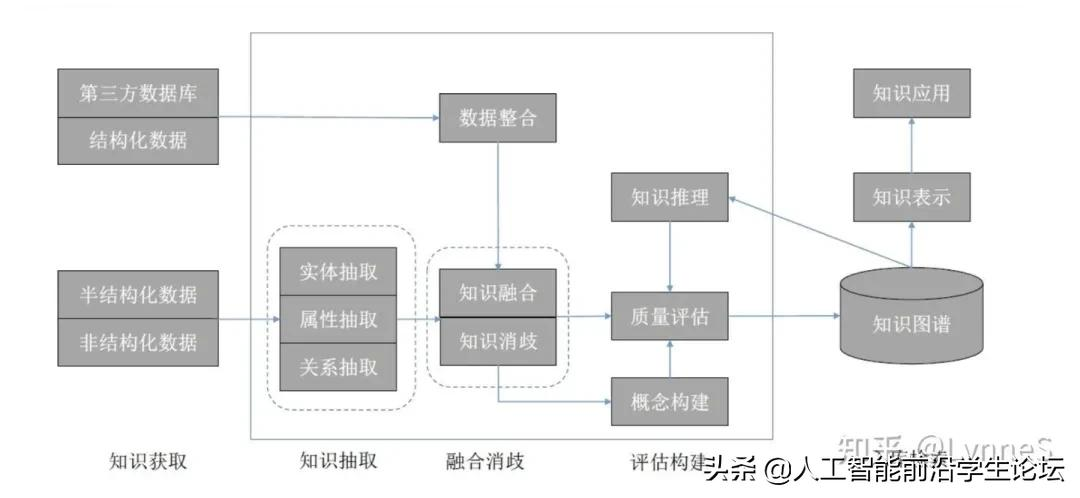 b773217153c72676419c6490333d8472.png