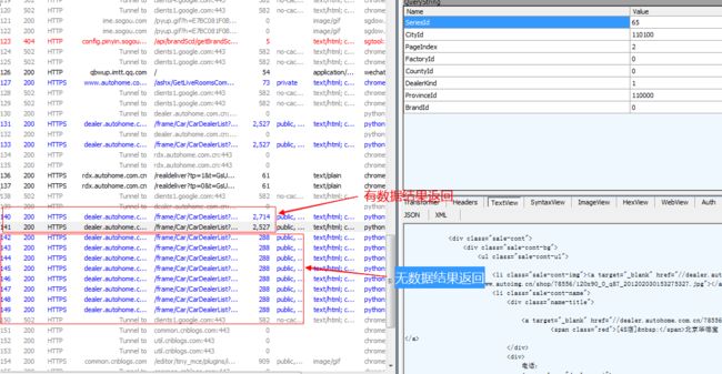 python爬取汽车之家_python爬取 汽车之家（汽车授权经销商）