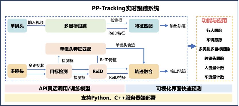 b779c64e047a36abf2b4a7d839587a97.png