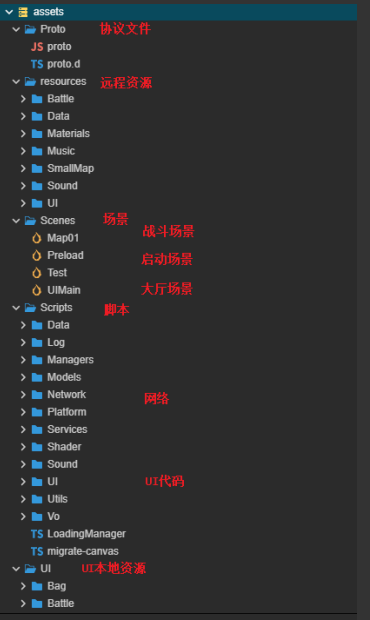 csgo准星代码大全图片