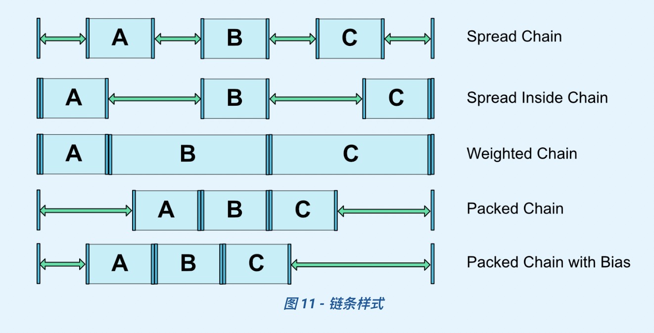 链条样式.jpg