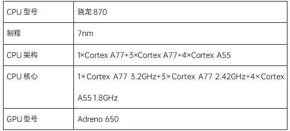 cpufreqd_cpufreq[通俗易懂]