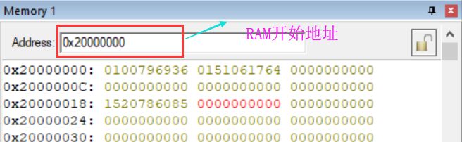不为人知的地方单例模式 Csdn