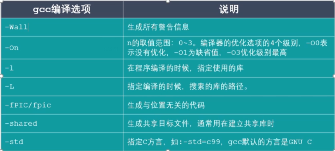 image-20211030103225473