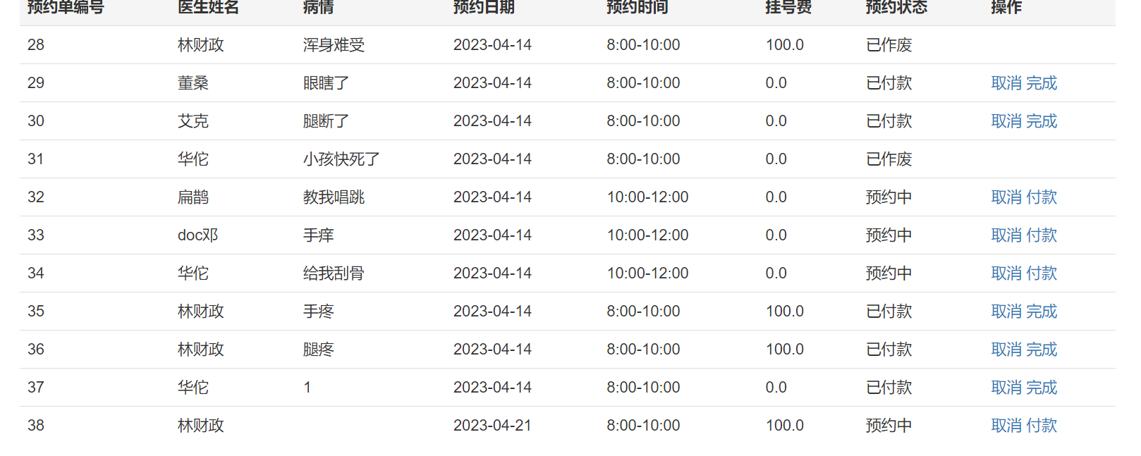 javaweb医院预约项目