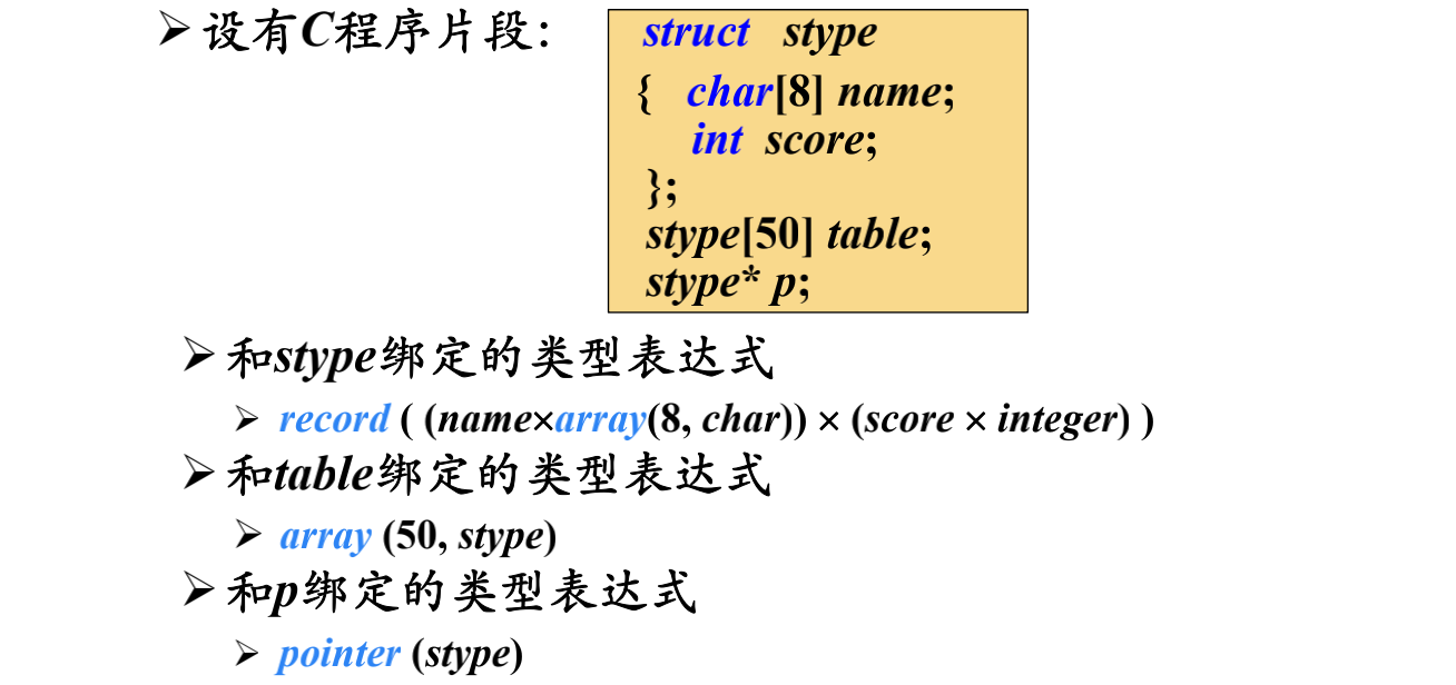 例190