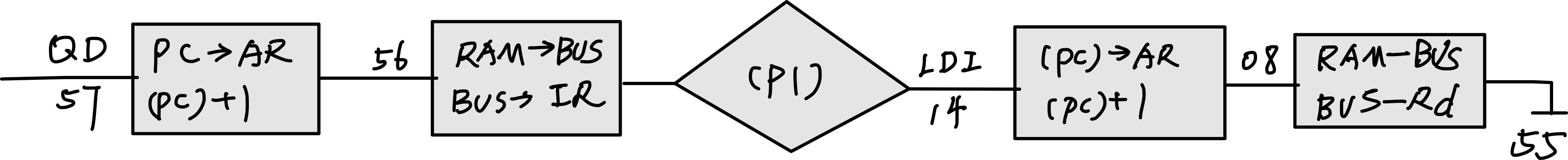 image-20220518201813449