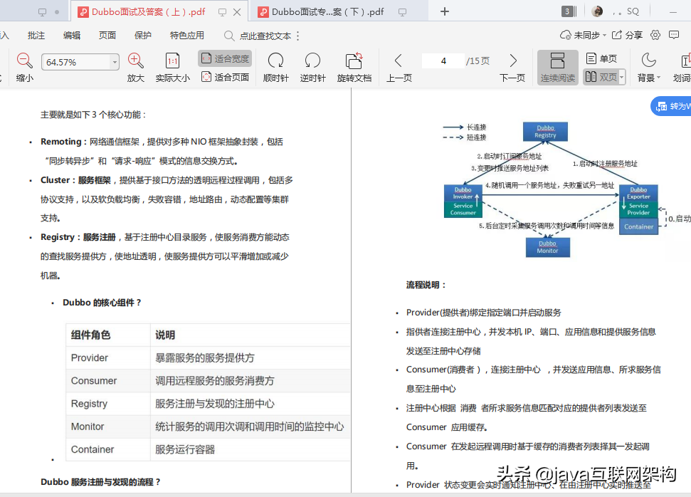 19年BATJ大厂必问面试题（复盘）：JVM+微服务+多线程+锁+高并发