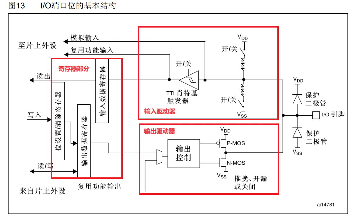 GPIO.png