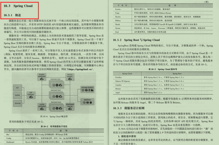 Alibaba Dharma Institute produces 5-10 years of Java software architect notes, looking for the way to the sky