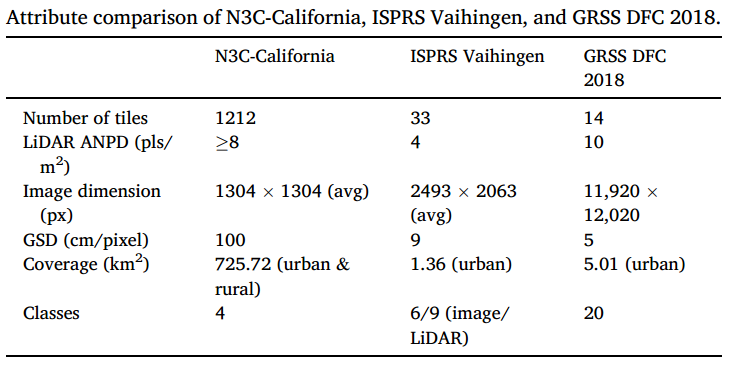 image-20231121152004075