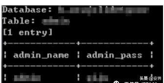 sqlite用户名密码_黑客利用工具轻易获取管理员账户密码，你的网站危险了