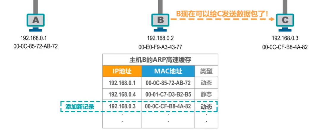 image-20240515213333872