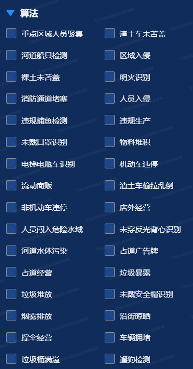 TSINGSEE青犀视频AI分析/边缘计算/AI算法·厨师帽检测功能——多场景高效运用