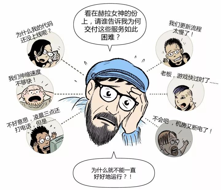 一组漫画，3分钟带你真正理解什么是Kubernetes