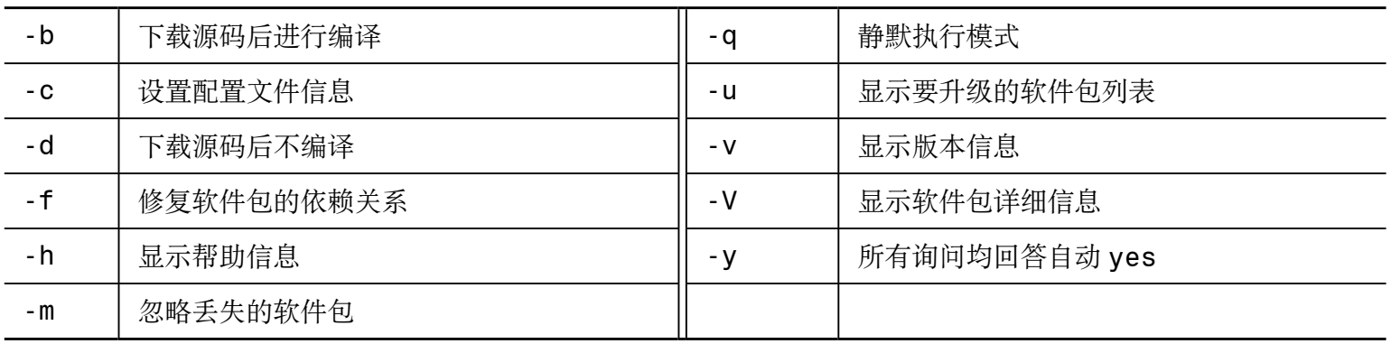 Linux常用命令（一）_linux