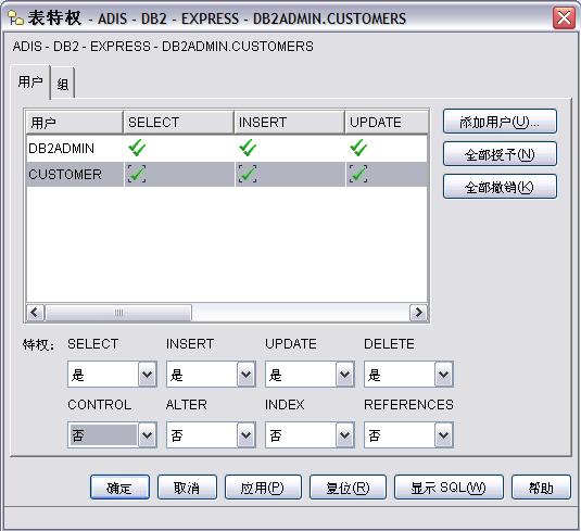 java 添加用户 数据库,跟屌丝学DB2 第二课 建立数据库以及添加用户