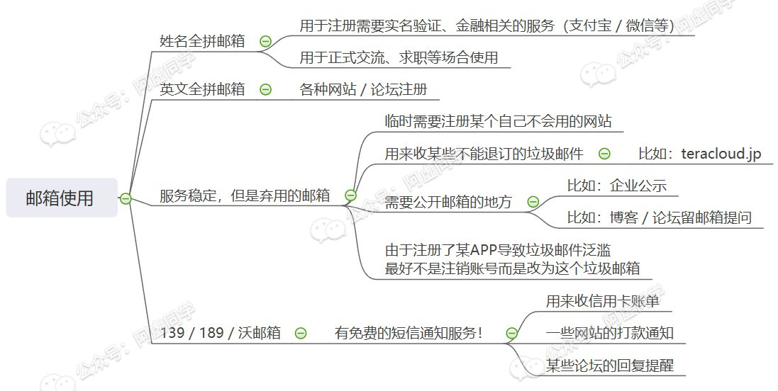 ▲클릭하시면 큰 이미지로 보실 수 있습니다