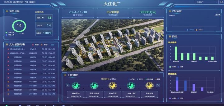 Spring Cloud +UniApp智慧工地源码，智慧工地综合解决方案，建筑工程云平台源码